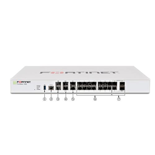 FortiGate 100E Firewall price chennai, hyderabad, tamilandu, india